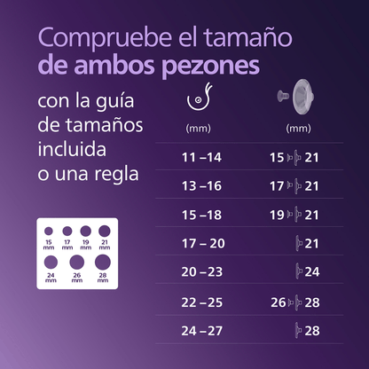 Avent Lactancia Materna Extractor eléctrico doble manos libres Vera - Avent (revisión) SCF532/11