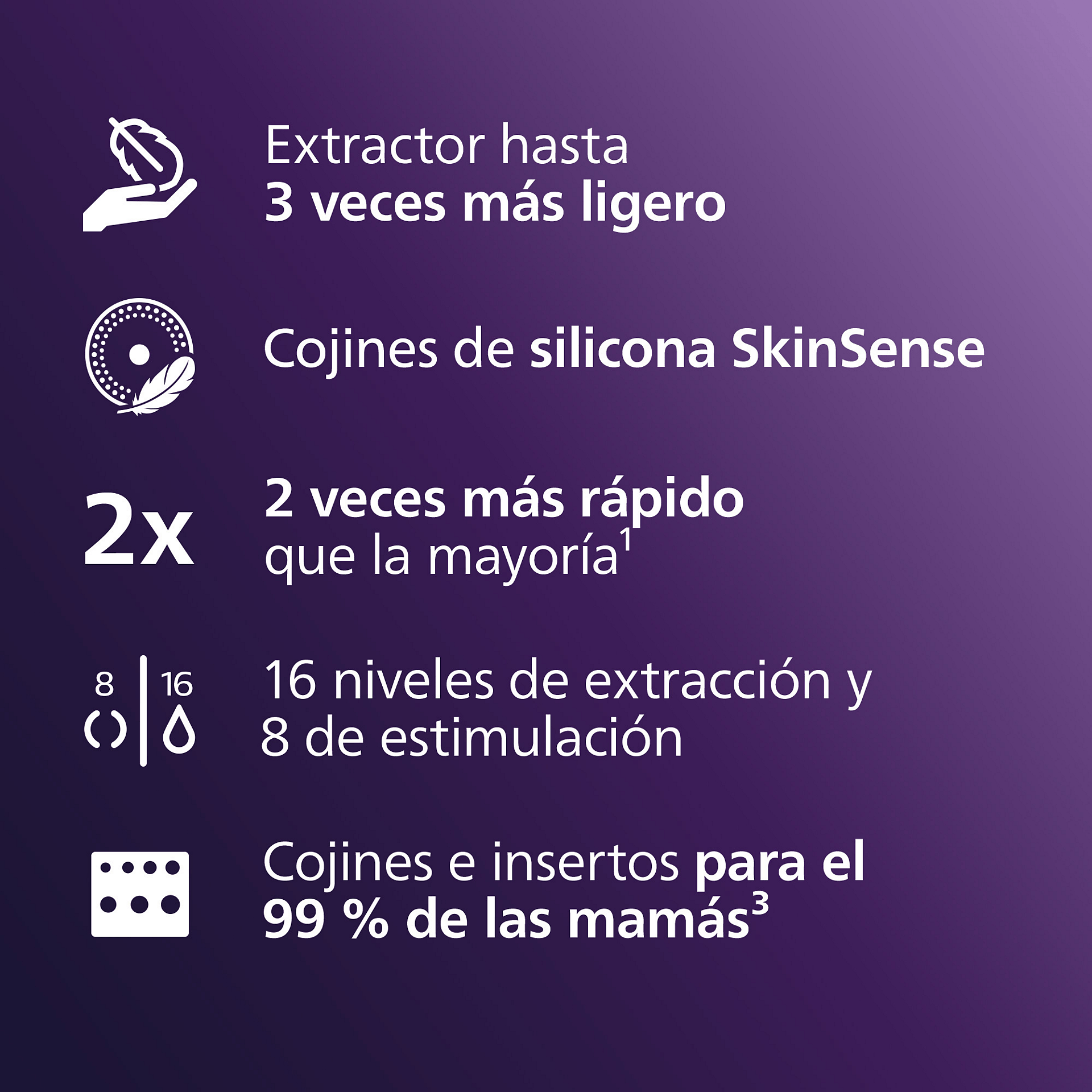 Avent Lactancia Materna Extractor eléctrico doble manos libres Vera - Avent (revisión) SCF532/11