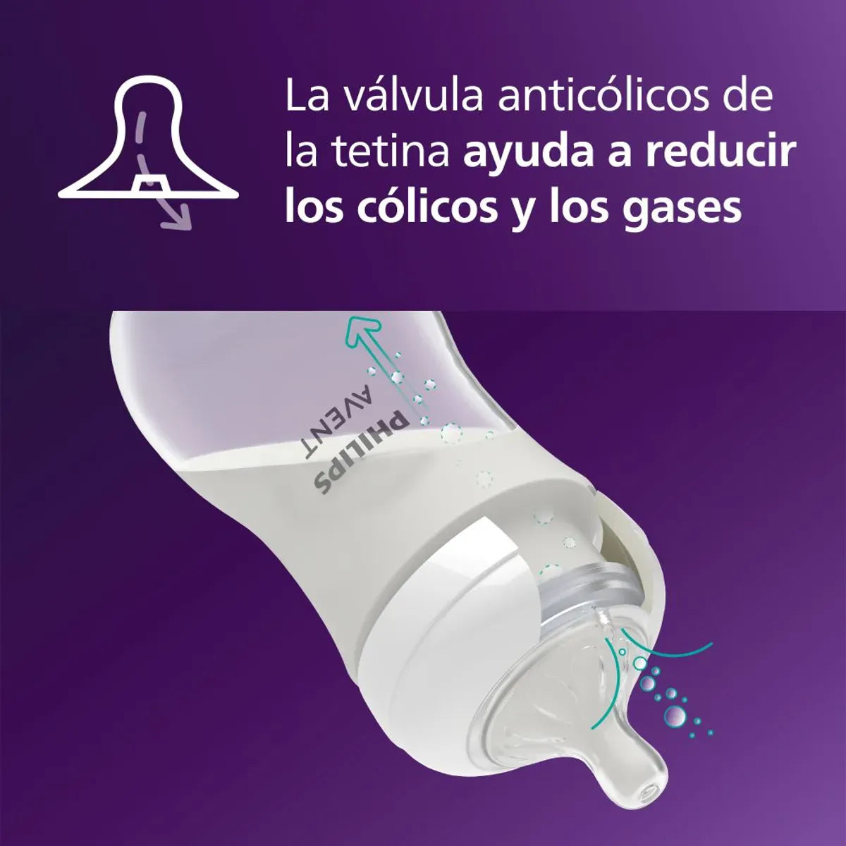 Avent Mamadera Set de Regalo de Bienvenida Natural Response - Philips Avent SCD838/09