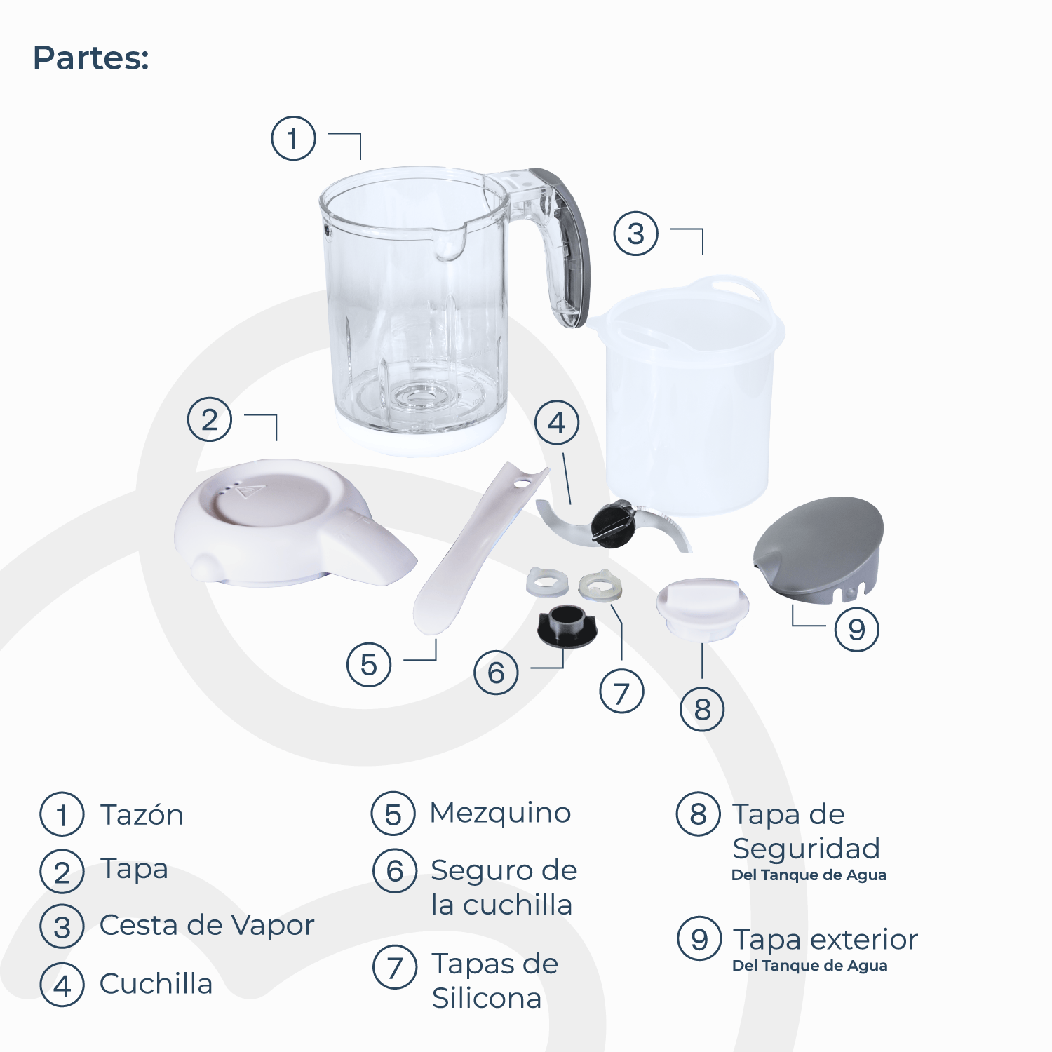 Bebesit Alimentación Procesadora de Alimentos Digital Bebes - Bebesit BB0150FSD102