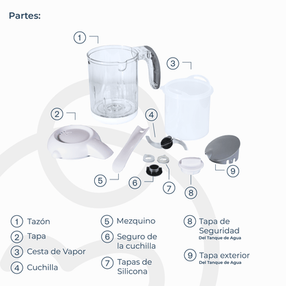 Bebesit Alimentación Procesadora de Alimentos Digital Bebes - Bebesit BB0150FSD102