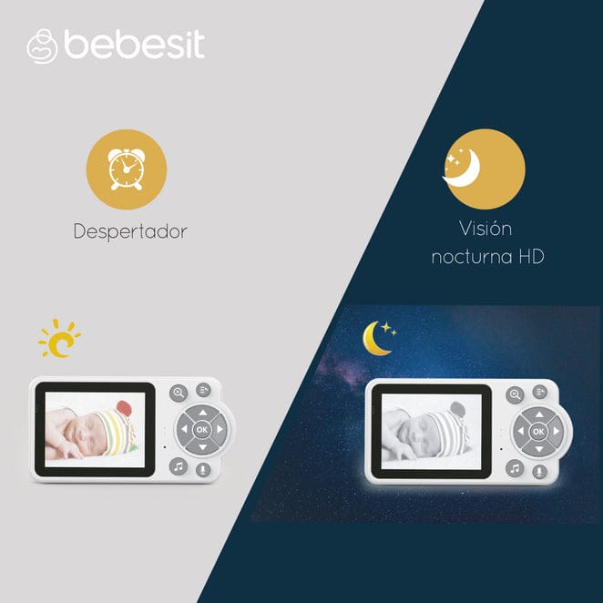 Bebesit Monitor / Cámara para bebé Monitor Cámara SmartGuard 2.0 4x Zoom con ruido blanco - Bebesit BB0200C3