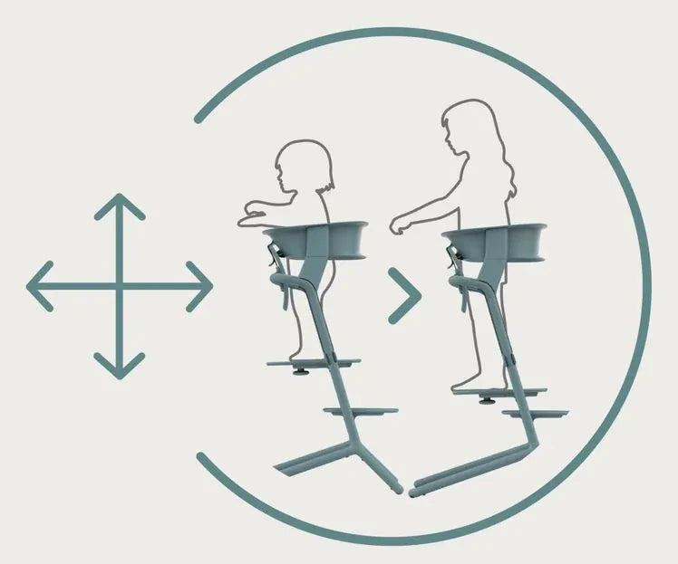 Cybex Sillas de comer Set Torre de Aprendizaje para Silla Lemo | Cybex CBX523001327