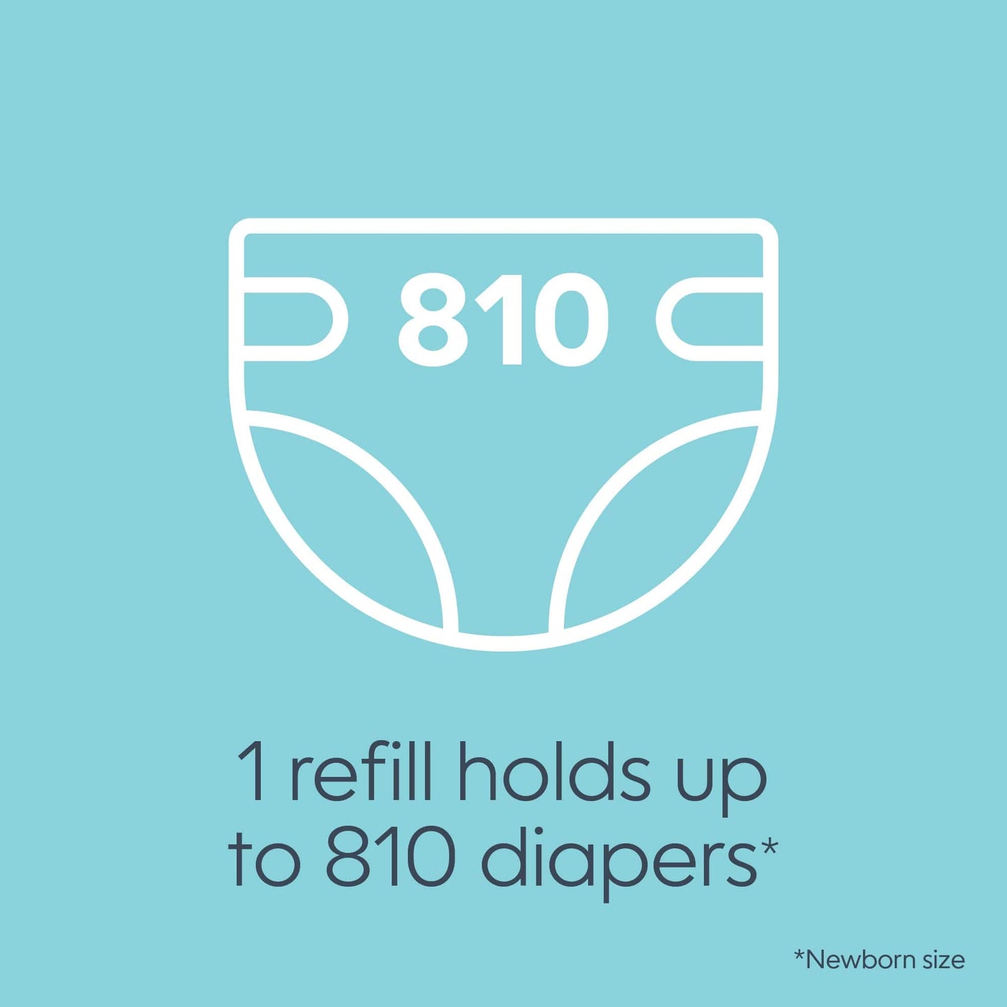 Diaper Genie Artículos para el baño Recambio individual basurero Diaper Genie Jumbo 810 pañales I000917