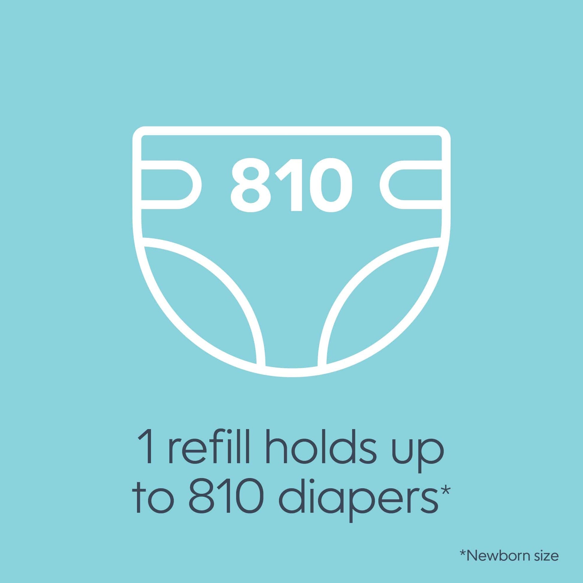 Diaper Genie Artículos para el baño Recambio individual basurero Diaper Genie Jumbo 810 pañales I000917