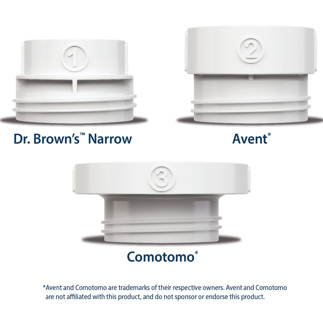 Dr Browns Mamadera Calentador de mamaderas portátil - Dr Browns AC261
