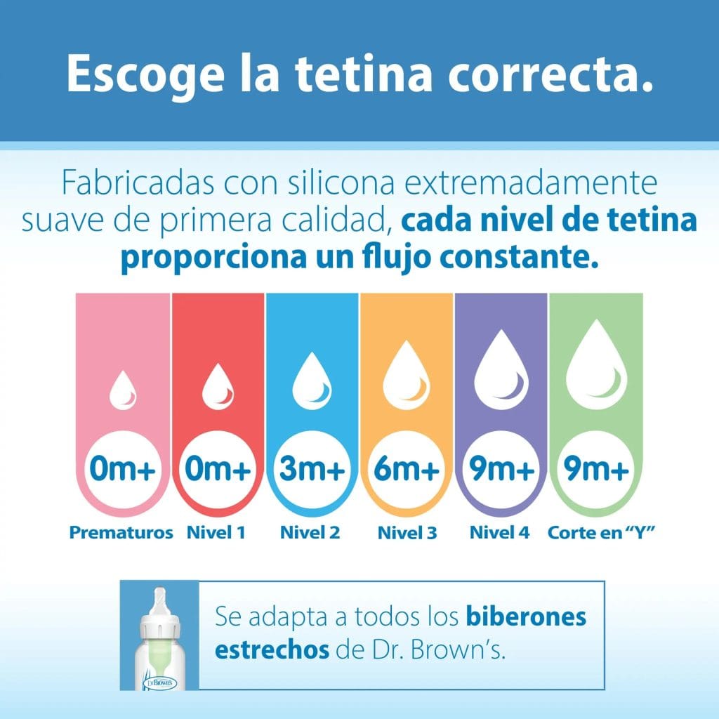 Dr Browns Mamadera Mamadera Boca Ancha Options 270ml - Dr Browns WB91600