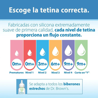 Dr Browns Mamadera Mamadera Boca Ancha Options 270ml - Dr Browns WB91600