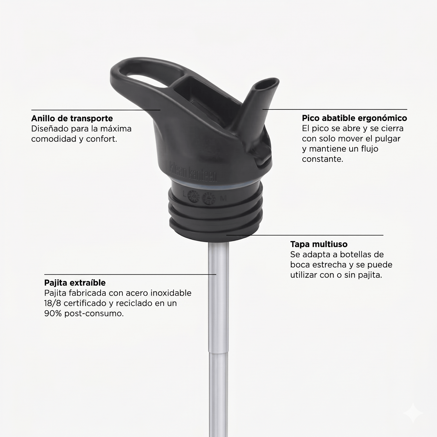 Gubii Alimentación Botella Azulina Martín pescador Klean Kanteen - Gubii 763332080484
