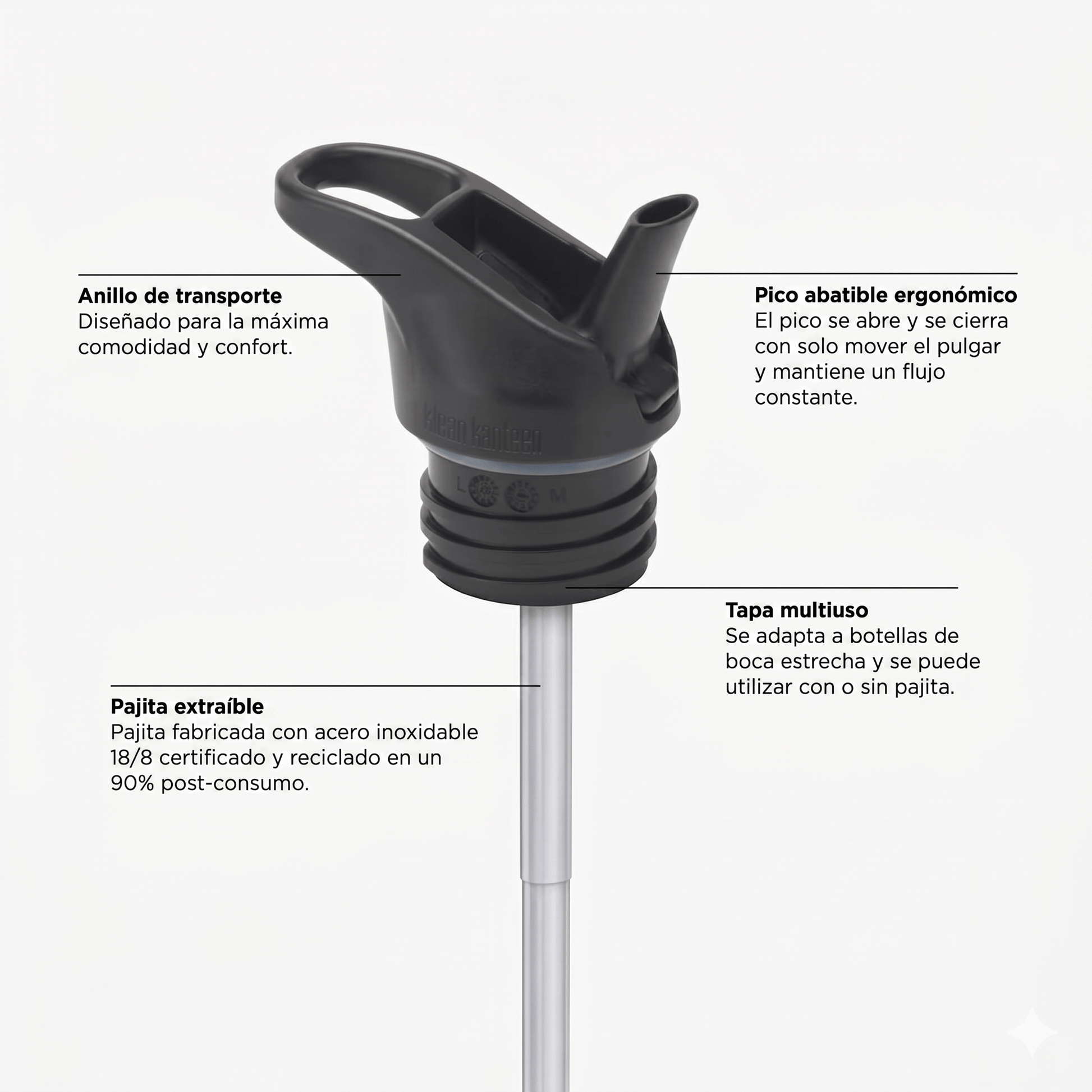 Gubii Alimentación Botella Azulina Martín pescador Klean Kanteen - Gubii 763332080484