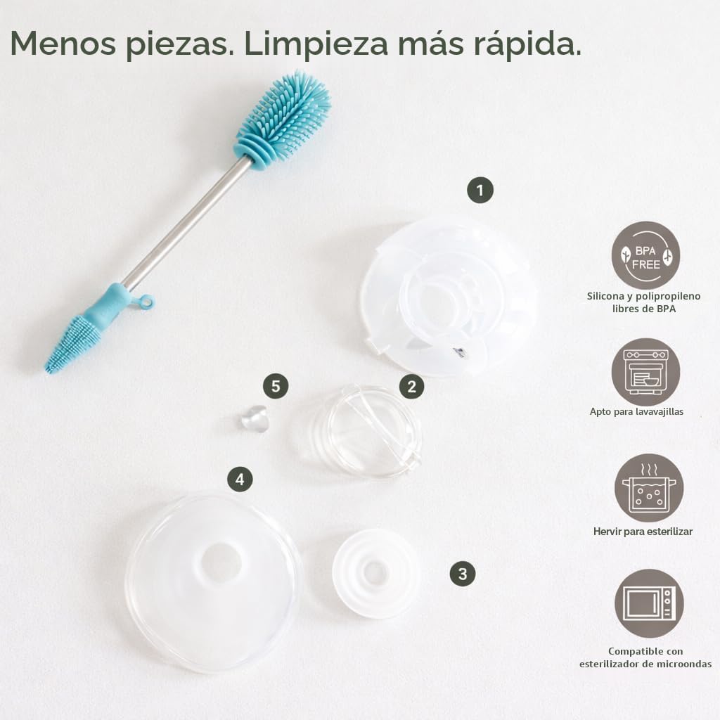Haakaa Lactancia Materna Extractor de Leche Eléctrico Doble Portátil E-Ladybug Deluxe - Haakaa