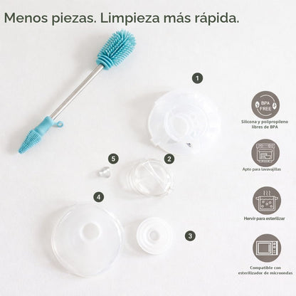 Haakaa Lactancia Materna Extractor de Leche Eléctrico Doble Portátil E-Ladybug Deluxe - Haakaa