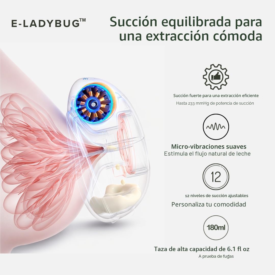 Haakaa Lactancia Materna Extractor de Leche Eléctrico Doble Portátil E-Ladybug Deluxe - Haakaa