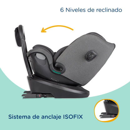 Joie Silla de auto convertible Silla de Auto Convertible I-Spin Grow Eclips - Joie JO420C1904ECLI