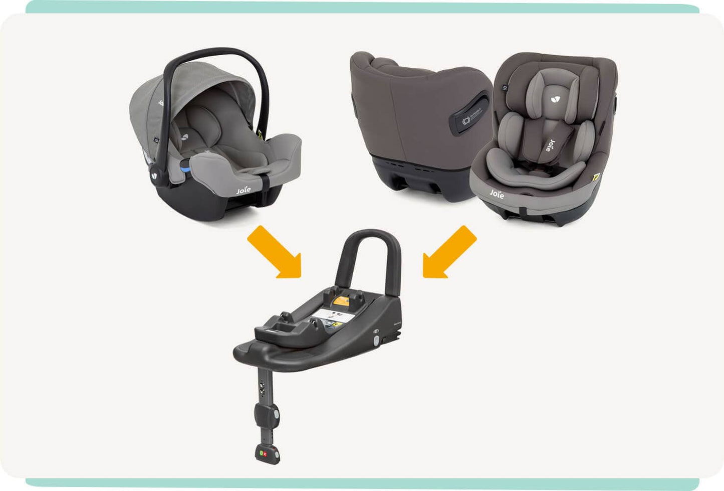 Joie Sillas de auto Base para Silla de Auto I-Base Isofix Advance JO420C1413