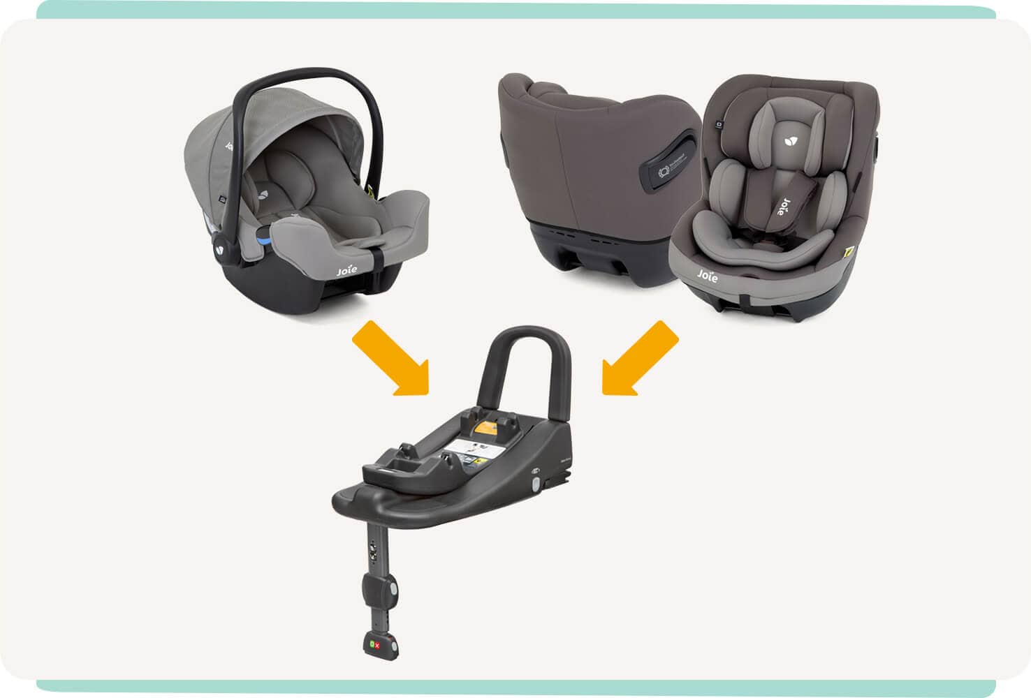 Joie Sillas de auto Base para Silla de Auto I-Base Isofix Advance JO420C1413