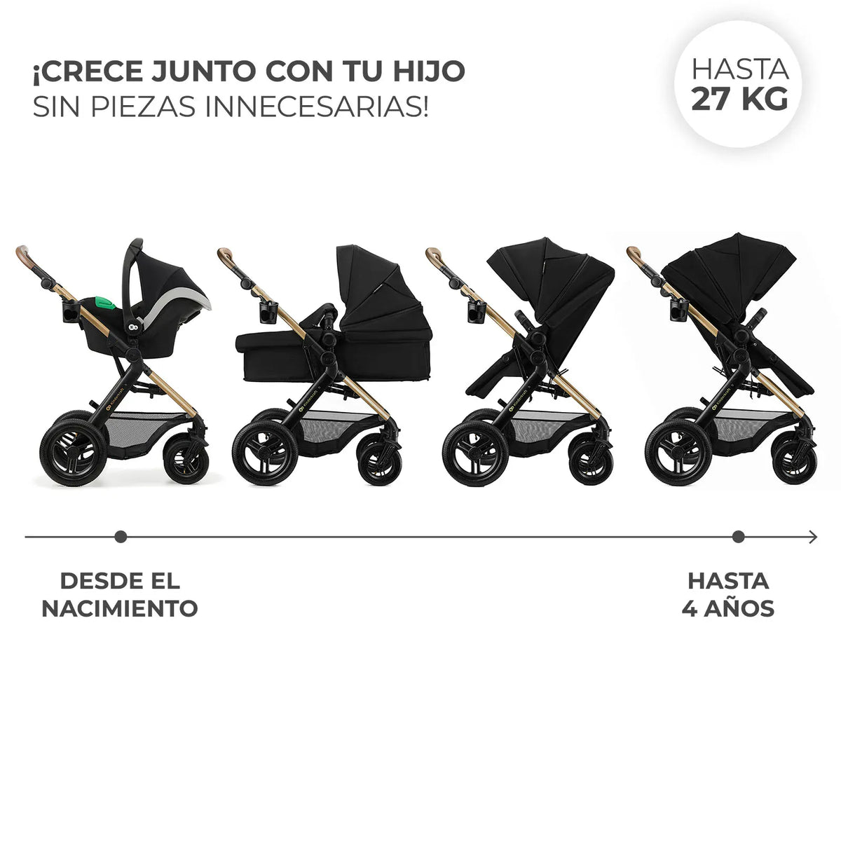 Kinderkraft Coches Travel System Travel System 3 en 1 MOOV 2 XL AIR Pure Black + Silla Nido MINK PRO | Kinderkraft KSMOOVXLBLK