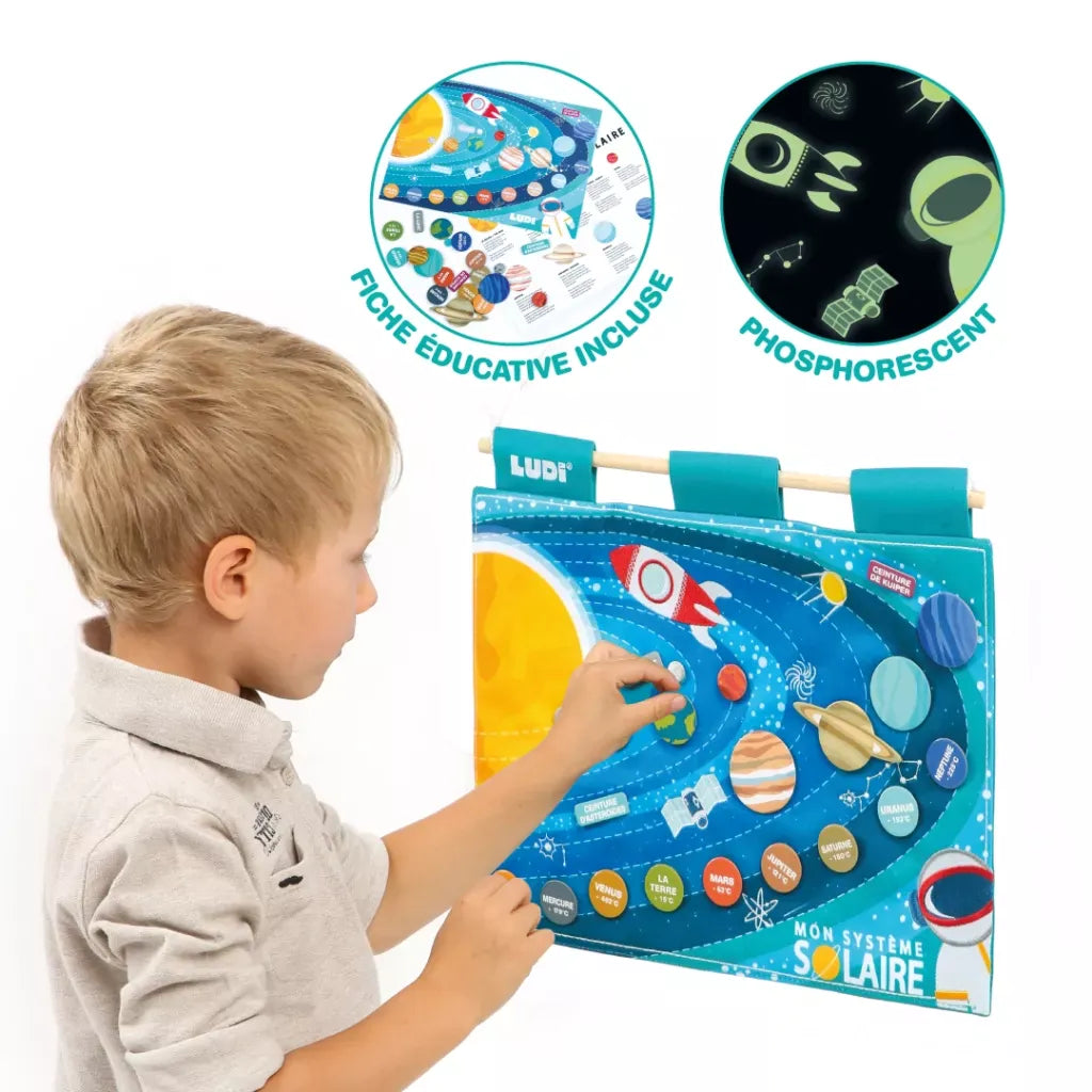 Ludi Juegos de Ciencia Panel educativo de pared para sistema solar - Ludi LU50002