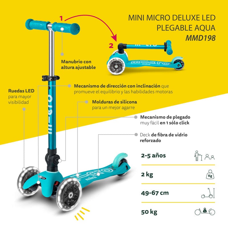 Micro Scooter Scooter Mini Deluxe Led Plegable Aqua - Micro MMD198
