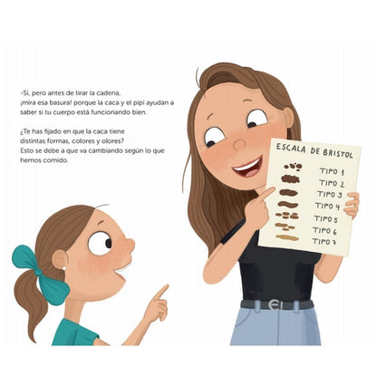 Minilupa Libro Libro "Mira tu caca" - Minilupa 9789564163895