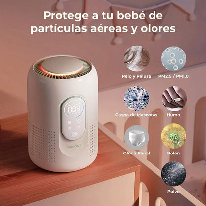 Momcozy Accesorios Repuesto Filtro CozyBreath AP01 4 Capas HEPA H13 - Momcozy MCAP0REP