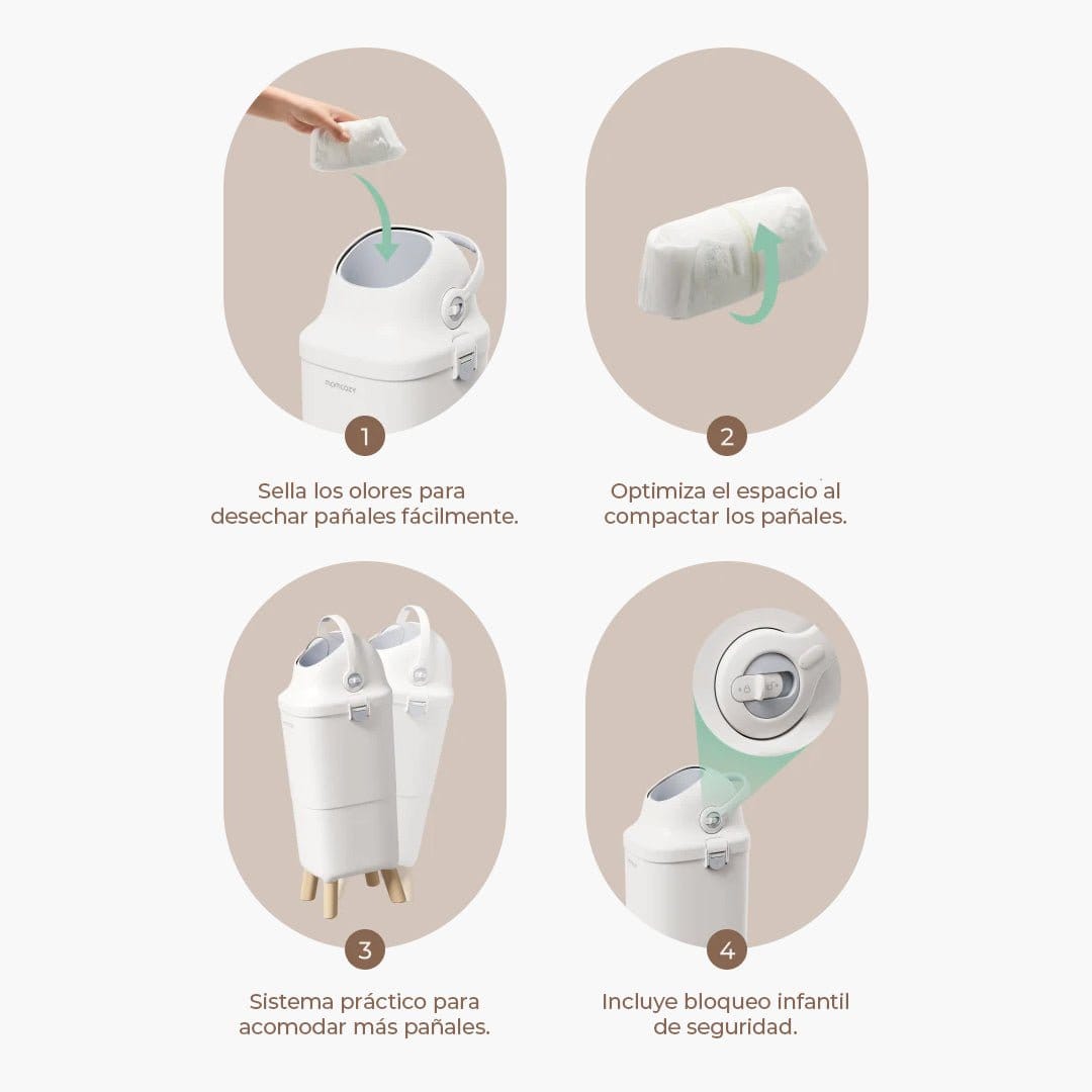 Momcozy Artículos para el baño Basurero Contenedor para pañales con Triple Sello - Momcozy MCDP001