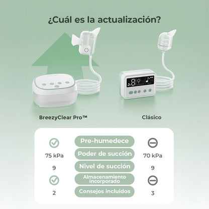 Momcozy Cuidado Personal Aspirador Nasal 2-1 BN08 grado hospitalario blanco - Momcozy MCAN008