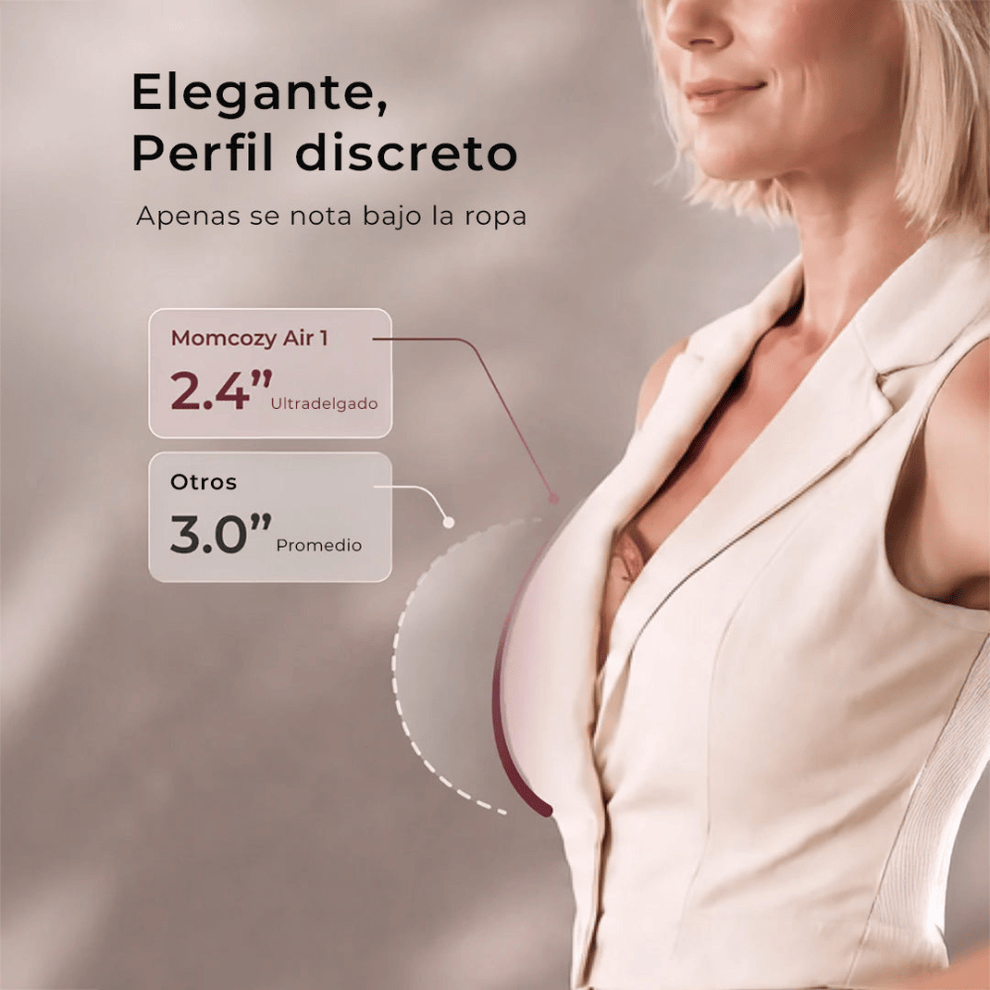 Momcozy Lactancia Materna Extractor de Leche Materna Doble Air 1 Ultra Slim - Momcozy MCAIR1DCR