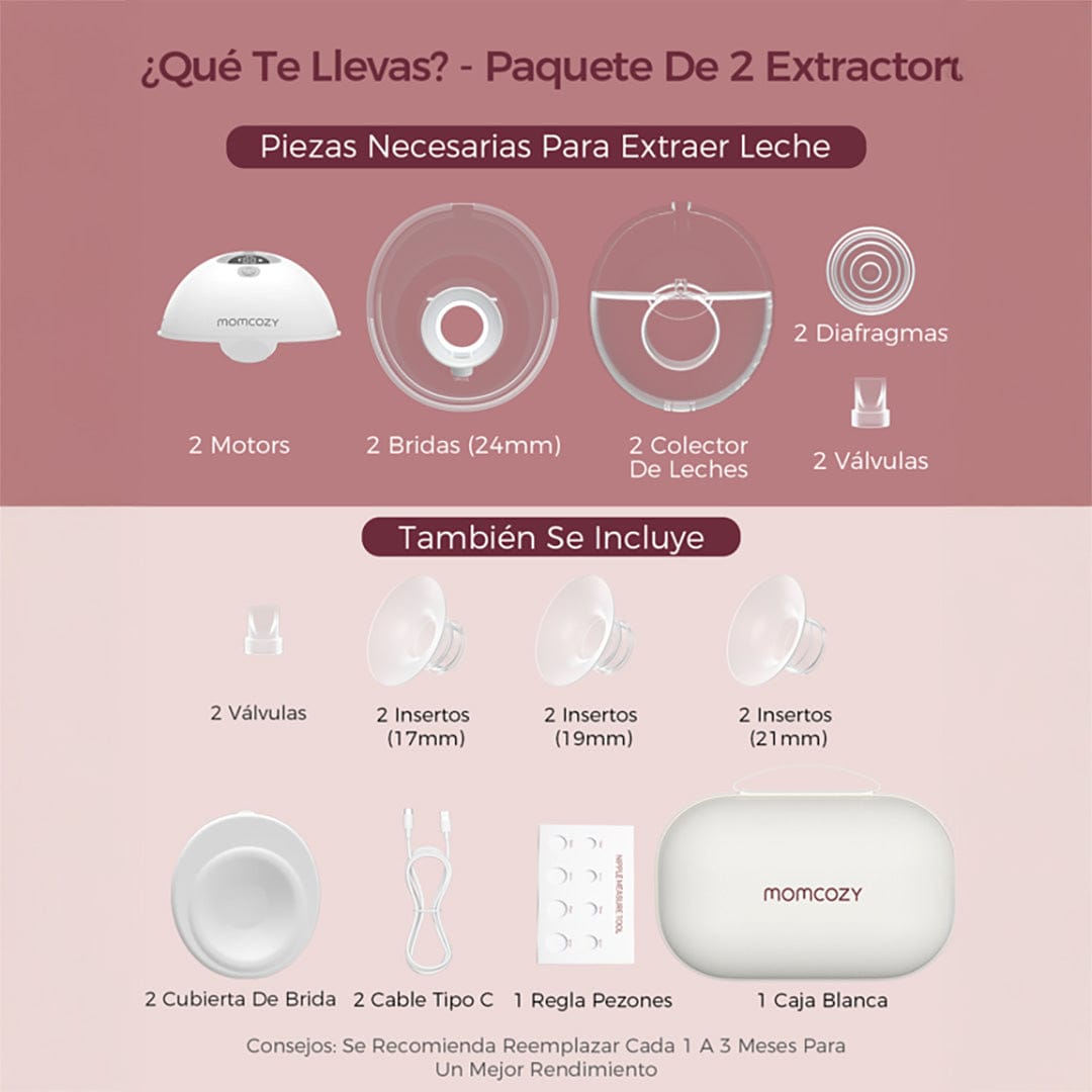 Momcozy Lactancia Materna Extractor de leche materna Doble M5 Smart - Momcozy MCM5SDR