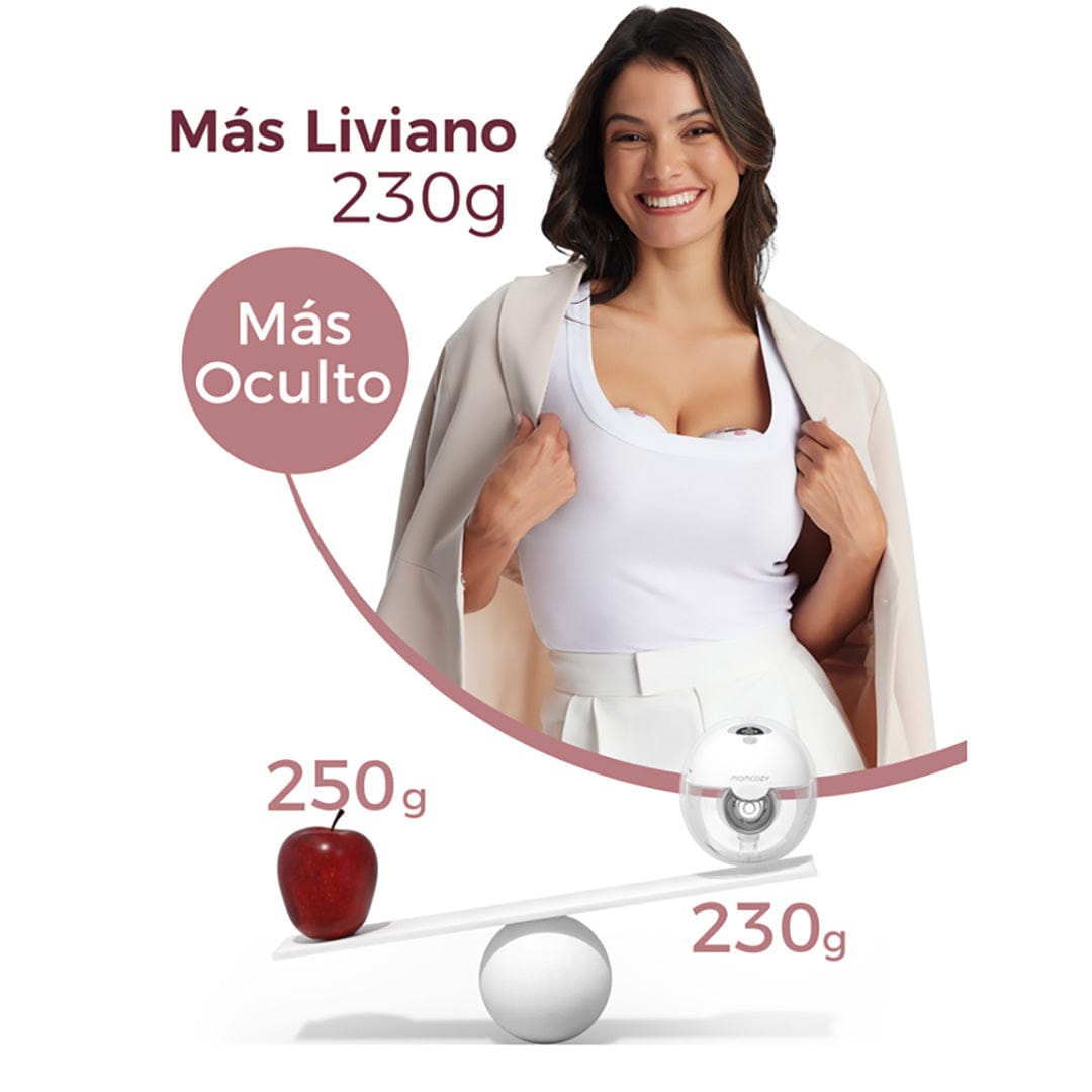 Momcozy Lactancia Materna Extractor de leche materna Doble M5 Smart - Momcozy MCM5SDR