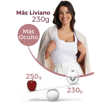 Momcozy Lactancia Materna Extractor de leche materna Doble M5 Smart - Momcozy MCM5SDR