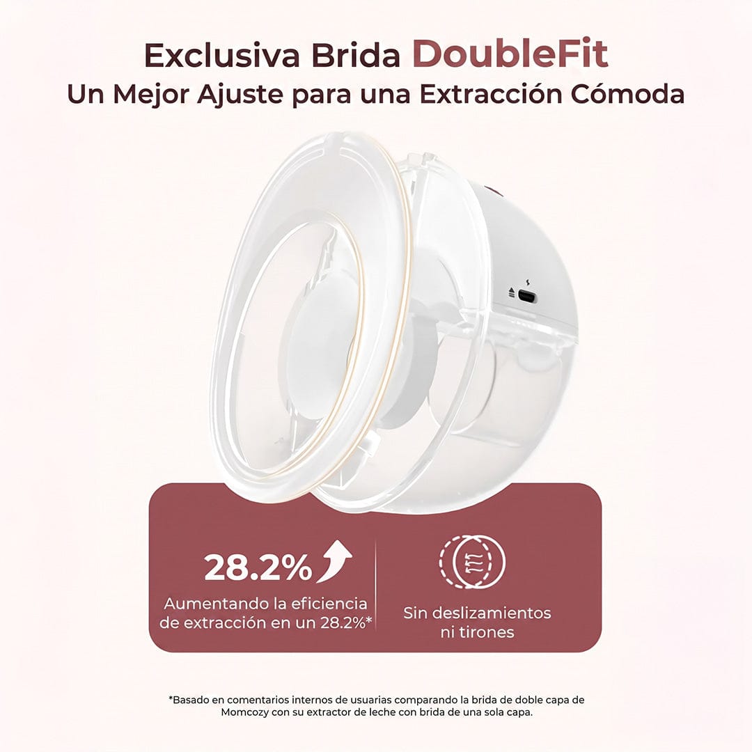 Momcozy Lactancia Materna Extractor de leche materna Doble M5 Smart - Momcozy MCM5SDR