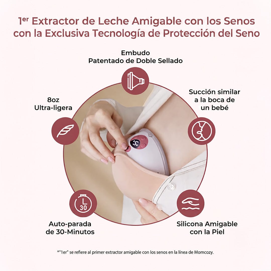 Momcozy Lactancia Materna Extractor de leche materna Doble M5 Smart - Momcozy MCM5SDR