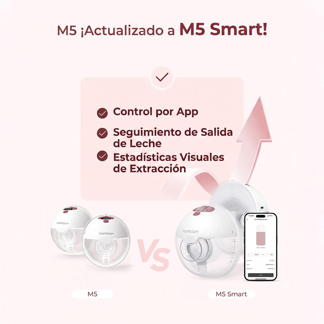 Momcozy Lactancia Materna Extractor de leche materna Doble M5 Smart - Momcozy MCM5SDR