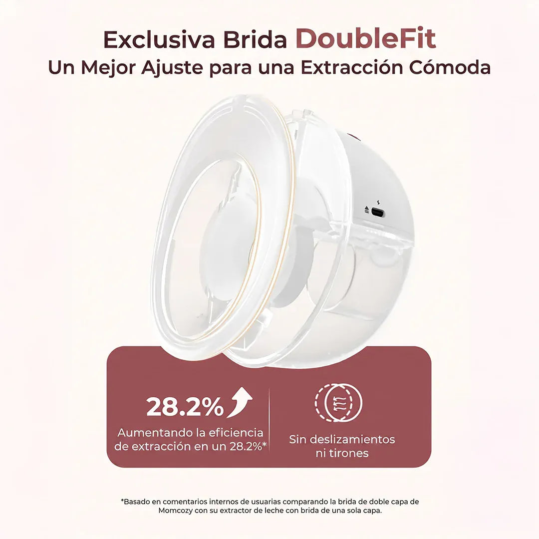 Momcozy Lactancia Materna Extractor de leche materna Single M5 Smart - Momcozy MCM5SSG
