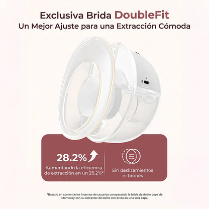 Momcozy Lactancia Materna Extractor de leche materna Single M5 Smart - Momcozy MCM5SSG