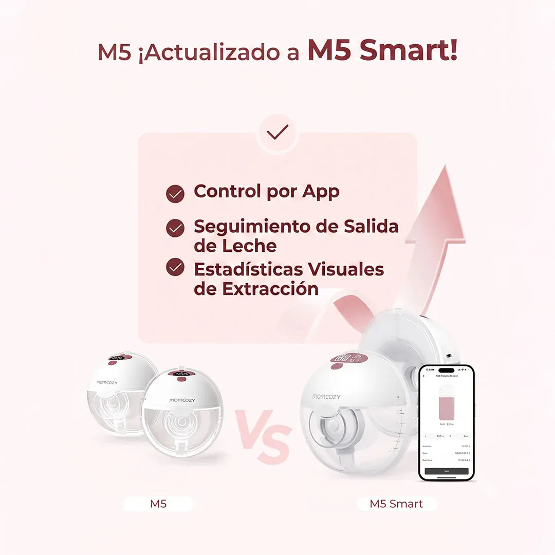 Momcozy Lactancia Materna Extractor de leche materna Single M5 Smart - Momcozy MCM5SSG