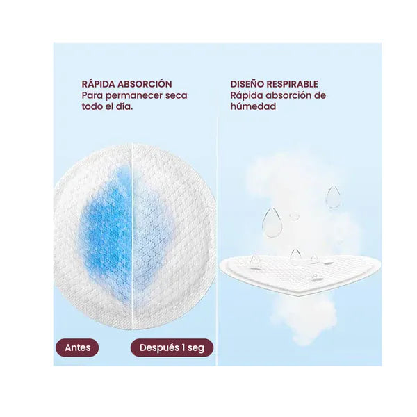 Momcozy Lactancia Materna Pads Absorbentes de Lactancia Ultra Delgados 120 un - Momcozy MCUTDNP120