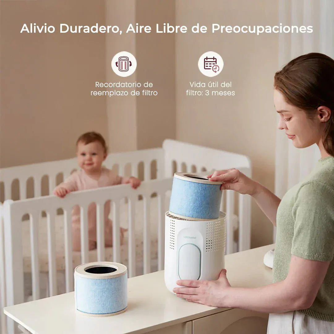 Momcozy Purificador de Aire Purificador de Aire CozyBreath AP01 - Momcozy MCAP001
