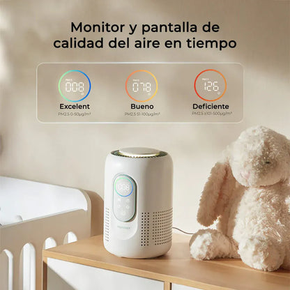 Momcozy Purificador de Aire Purificador de Aire CozyBreath AP01 - Momcozy MCAP001