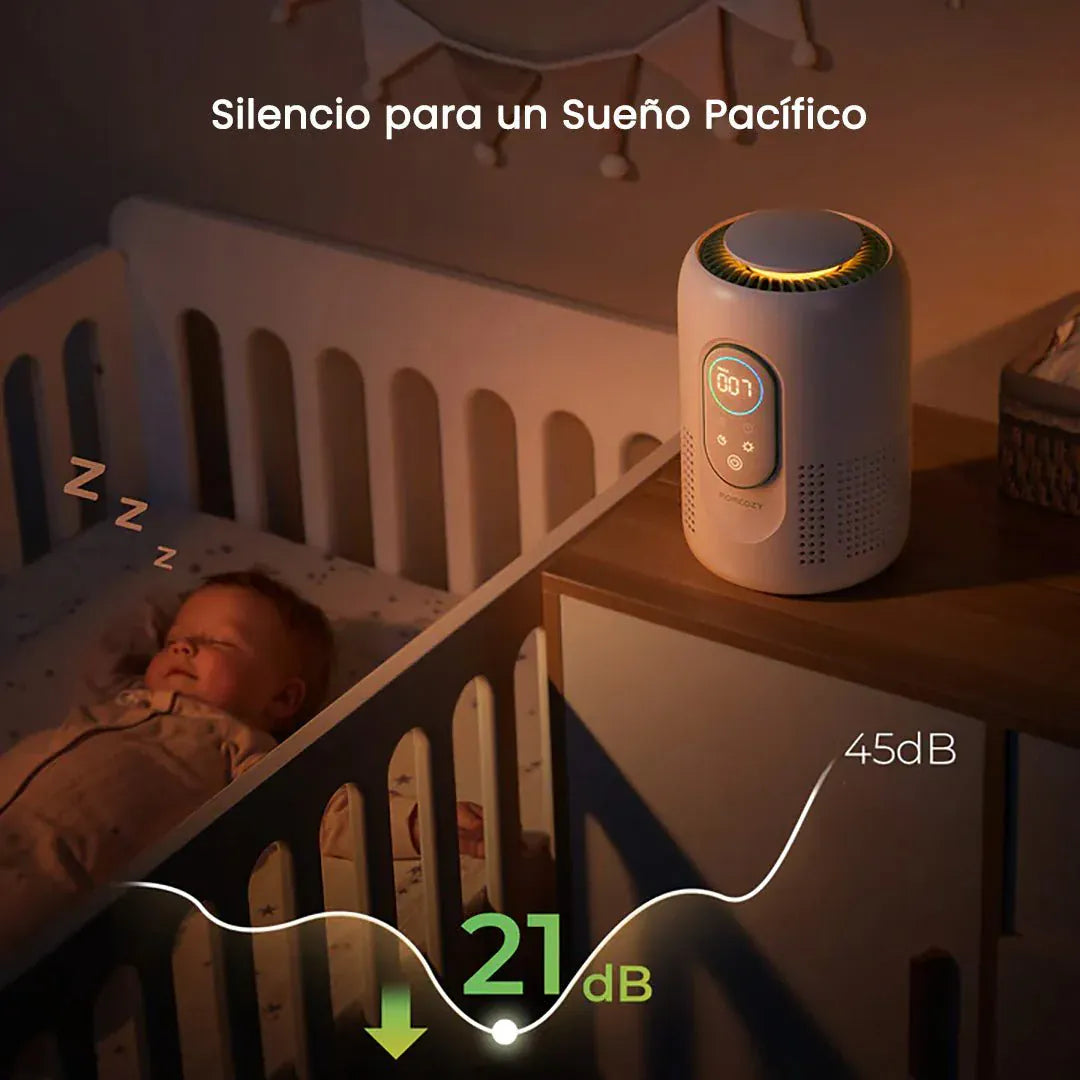 Momcozy Purificador de Aire Purificador de Aire CozyBreath AP01 - Momcozy MCAP001