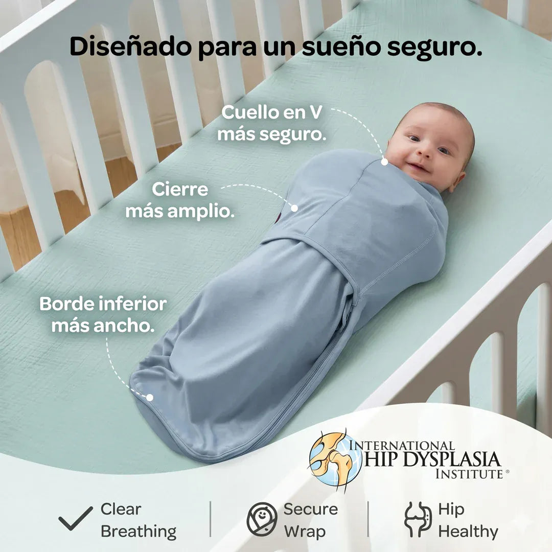 Momcozy Sacos de Dormir Manta de Arrullo Easy Swaddle 0-3 Meses Blue/Green | Momcozy MCSJ019B