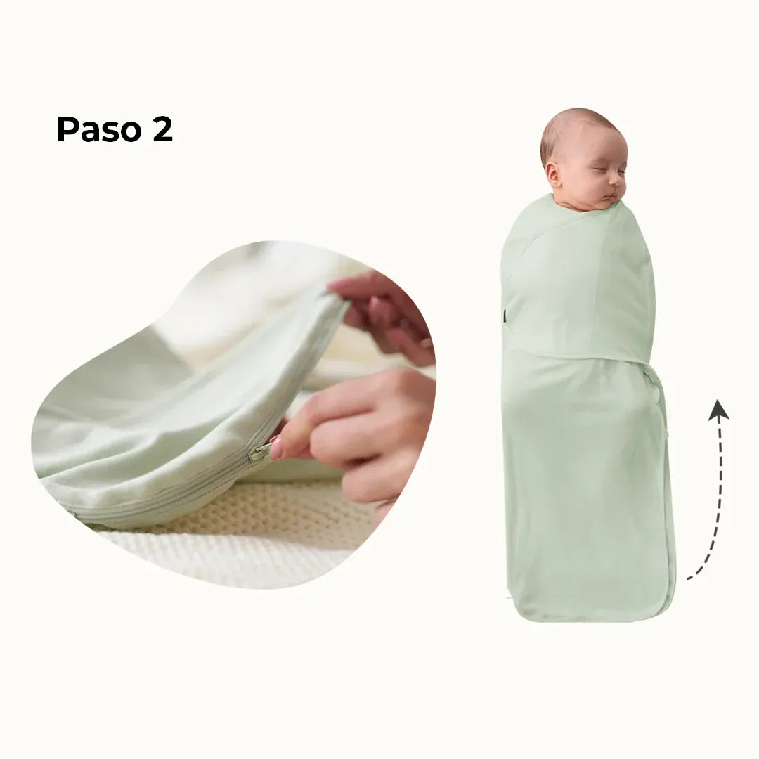Momcozy Sacos de Dormir Manta de Arrullo Easy Swaddle 0-3 Meses Blue/Green | Momcozy MCSJ019B