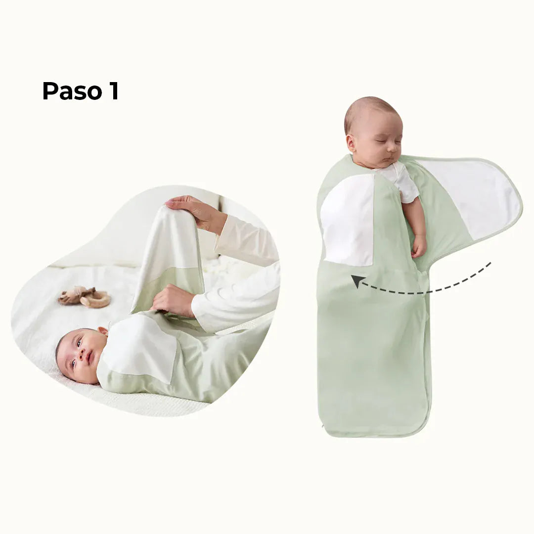 Momcozy Sacos de Dormir Manta de Arrullo Easy Swaddle 0-3 Meses Blue/Green | Momcozy MCSJ019B