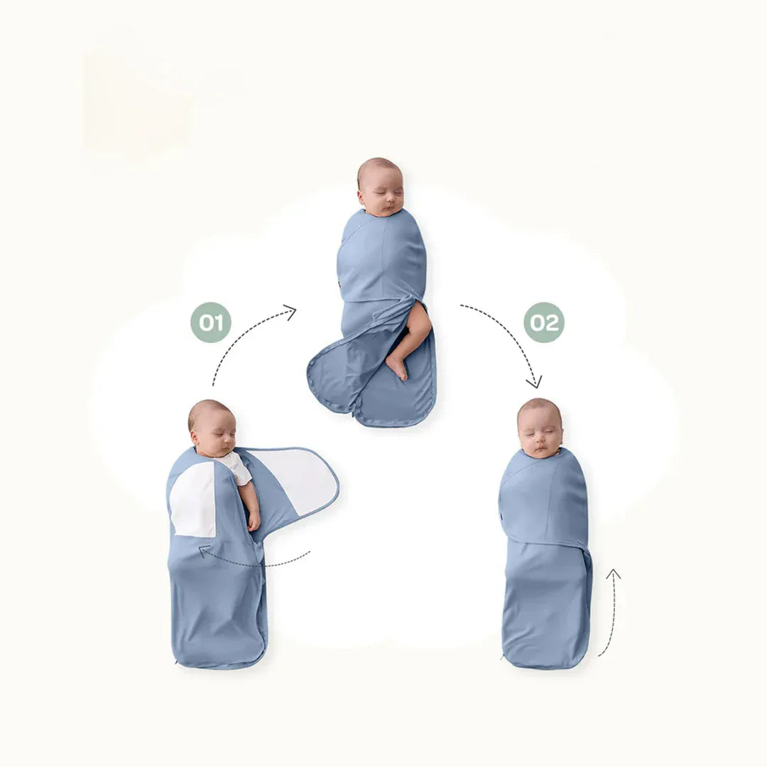 Momcozy Sacos de Dormir Manta de Arrullo Easy Swaddle 0-3 Meses Blue/Green | Momcozy MCSJ019B
