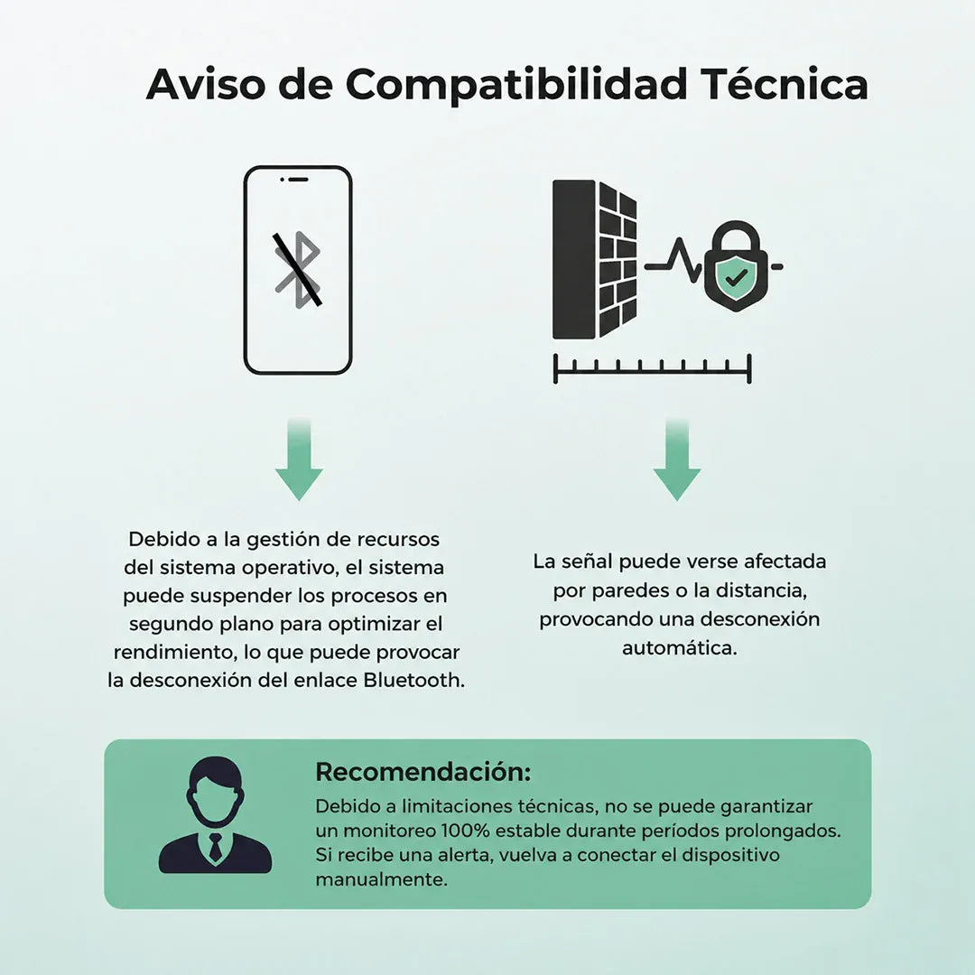 Momcozy Termometro Termómetro Continuo para Bebé - Momcozy MCTH003