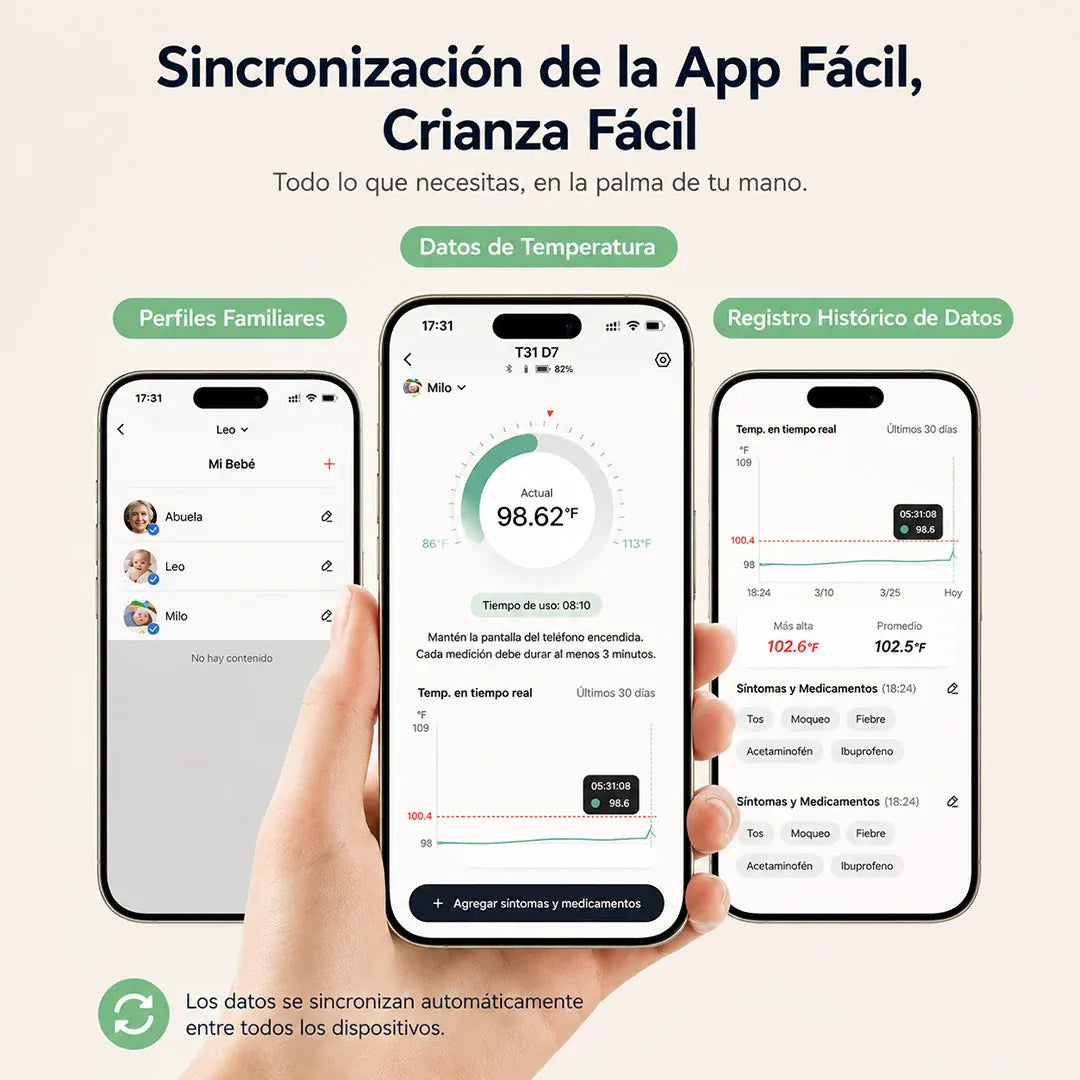 Momcozy Termometro Termómetro Continuo para Bebé - Momcozy MCTH003