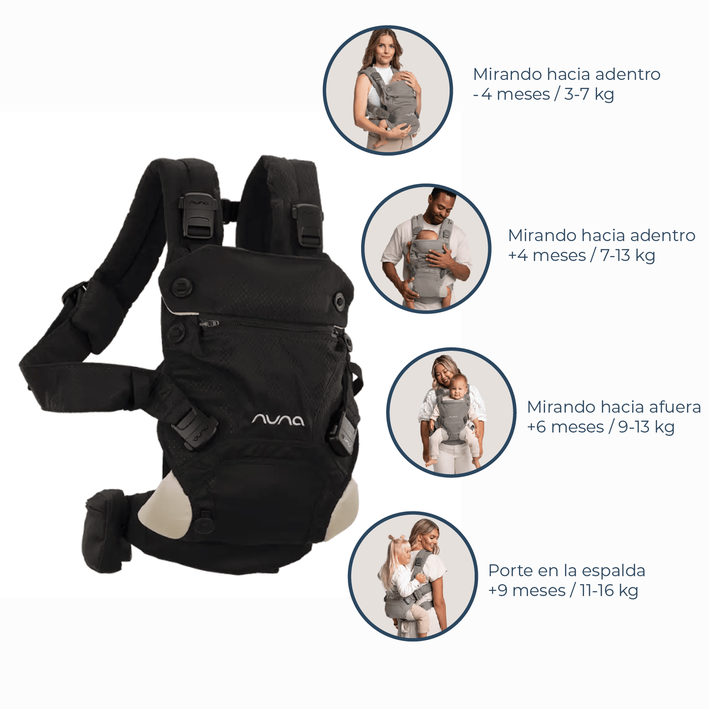 Nuna portabebes Portabebés Carrier Cudl Clik Caviar - Nuna NN40200BC17202CV