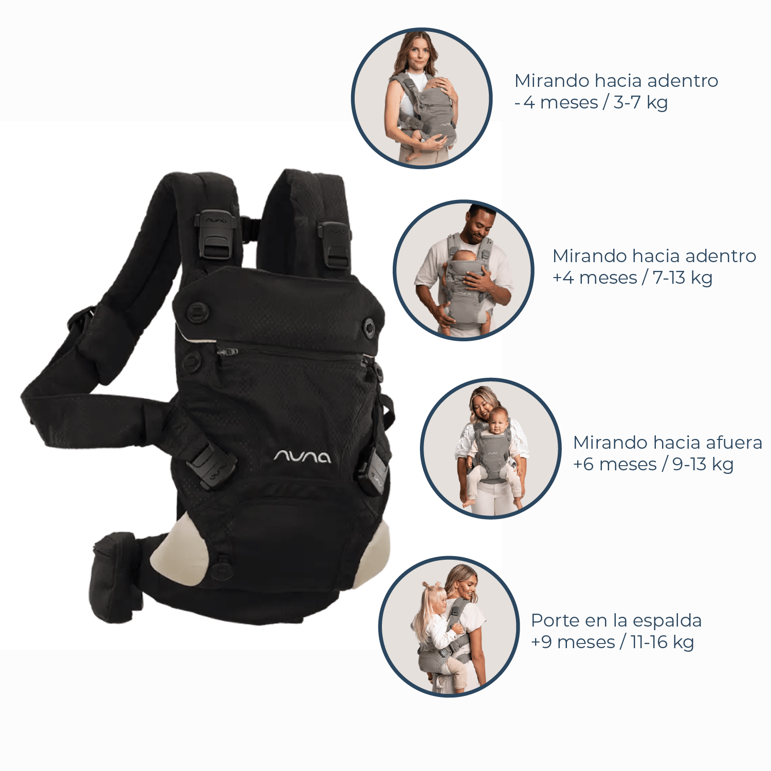 Nuna portabebes Portabebés Carrier Cudl Clik Caviar - Nuna NN40200BC17202CV