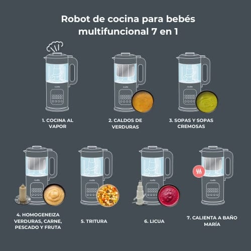 Nuvita Alimentación Robot de cocina multifuncional 7 en 1 Magic Pappa - Nuvita NU-PPFP0021